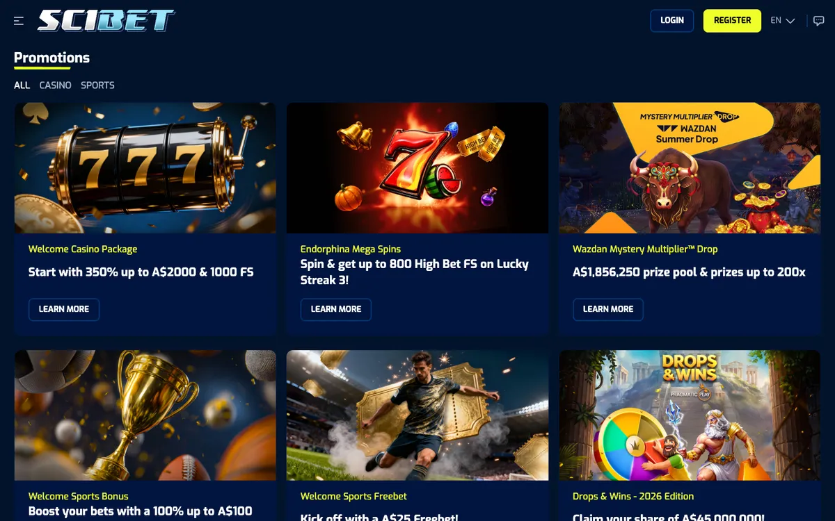 Scibet Casino — Promotions, captured from Australia