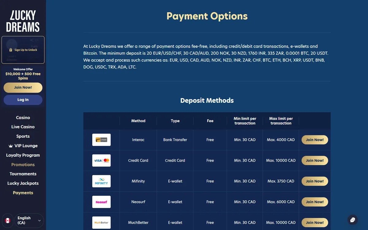 Lucky Dreams Casino — Payments, captured from Canada