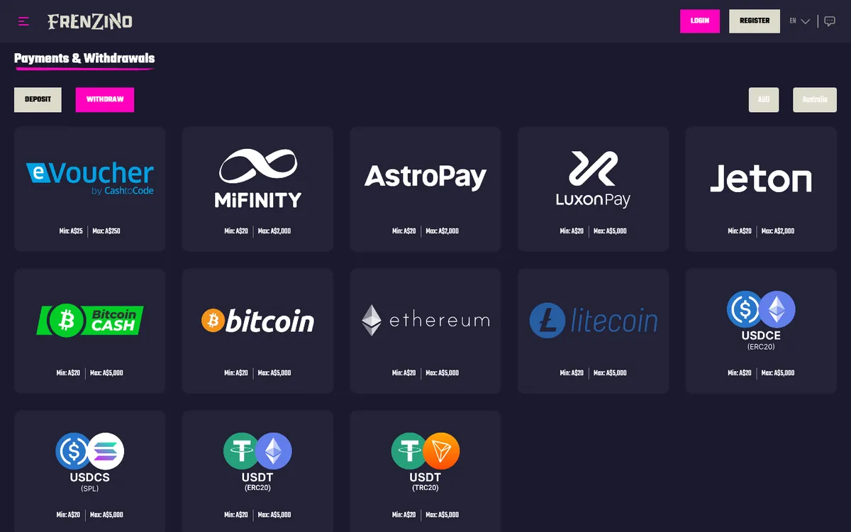 Frenzino Casino — Payments, captured from Australia