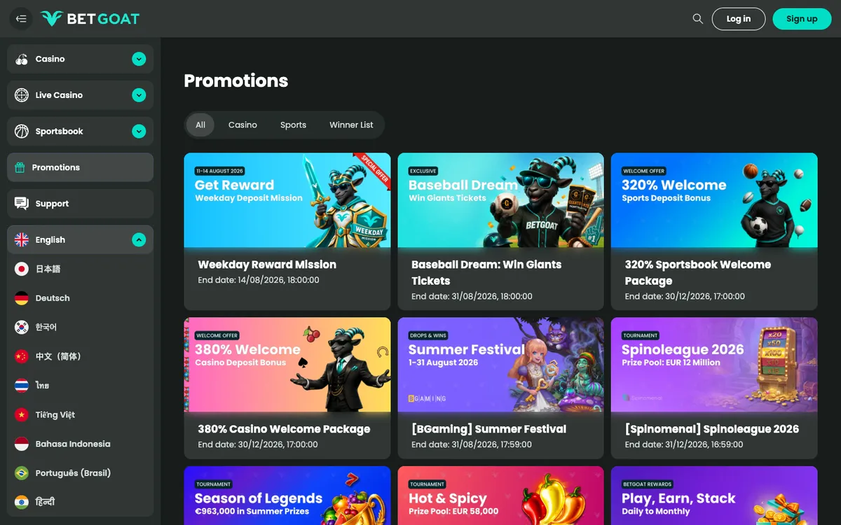 BetGoat Casino — Promotions, captured from Japan