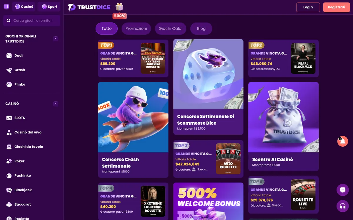 TrustDice Casino — «Акции», снято из страны Италия