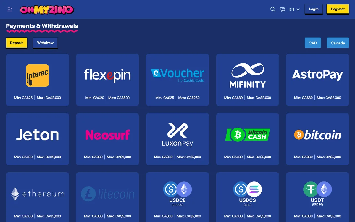 OhMyZino Casino — Payments, captured from Canada