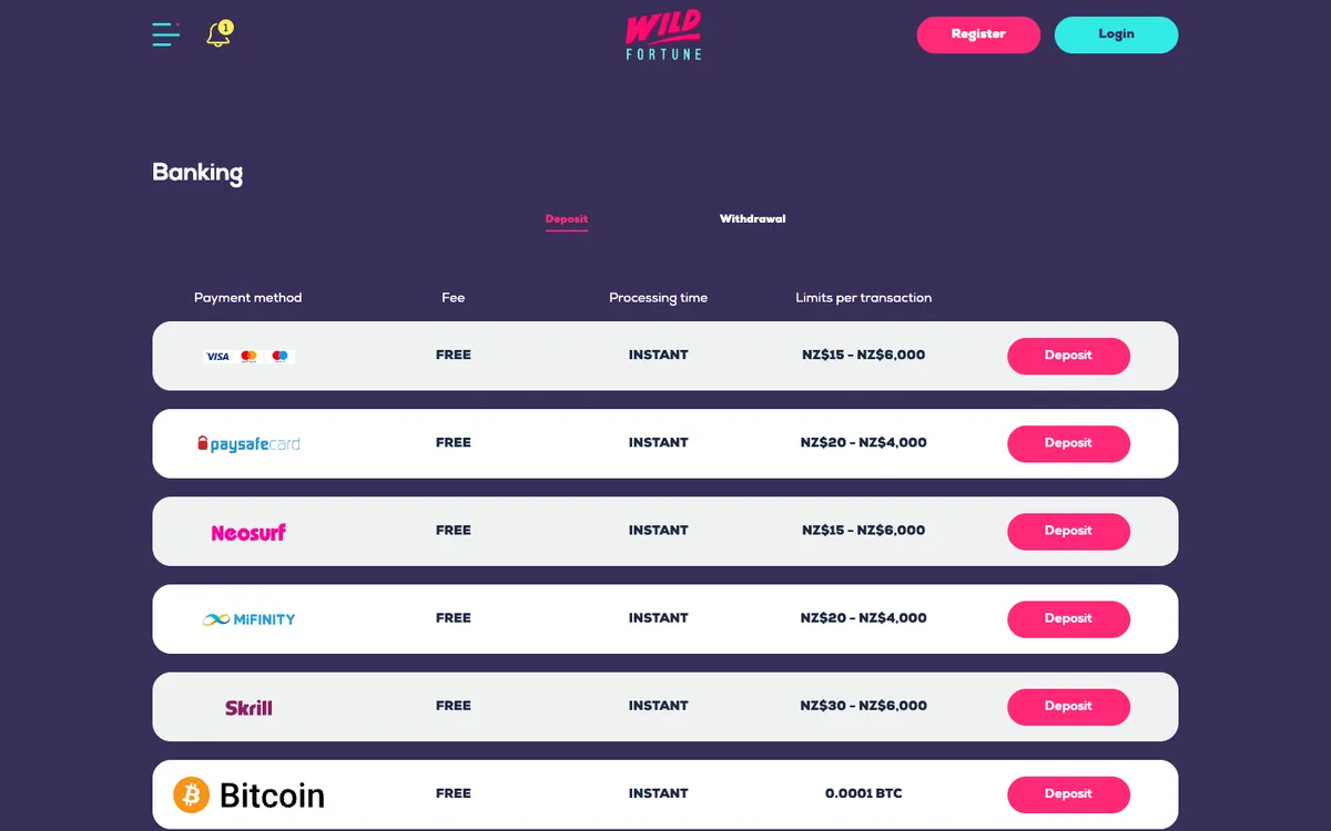 Wildfortune Casino — Payments, captured from New Zealand