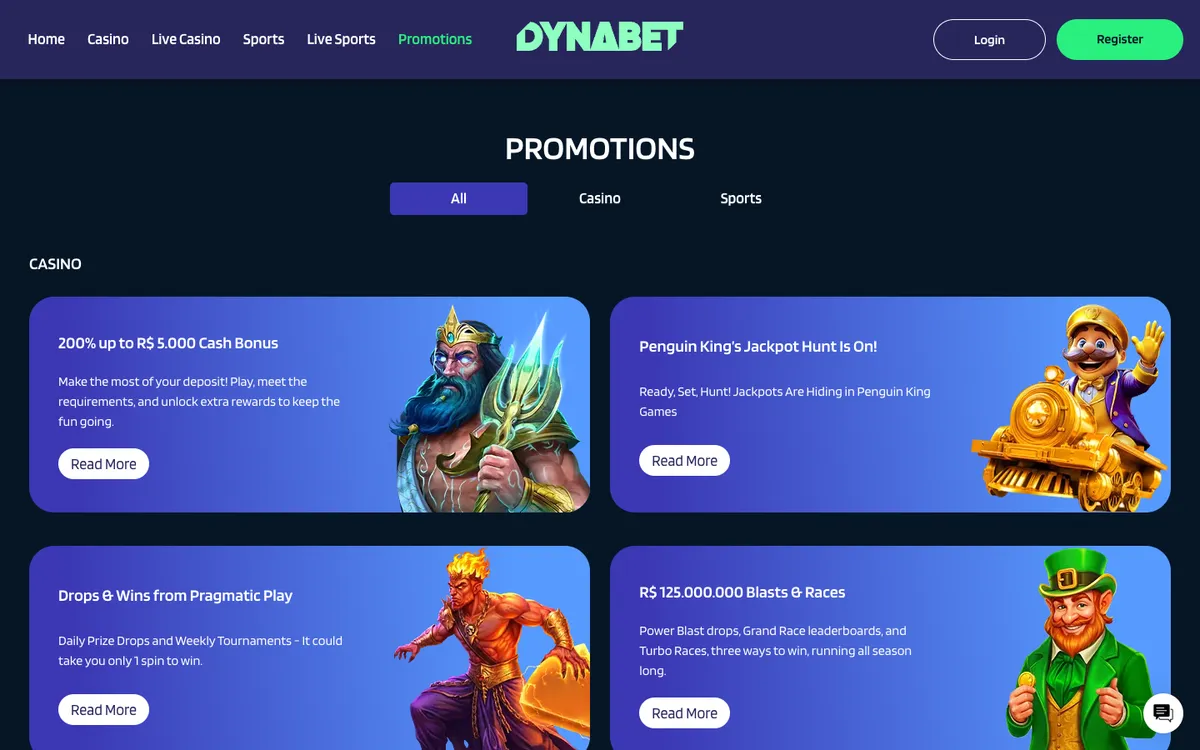 Dynabet Casino — Promotions, captured from Belgium