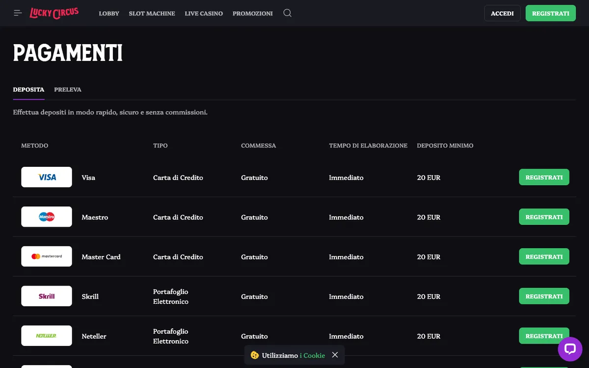 Lucky Circus Casino — Payments, captured from Italy