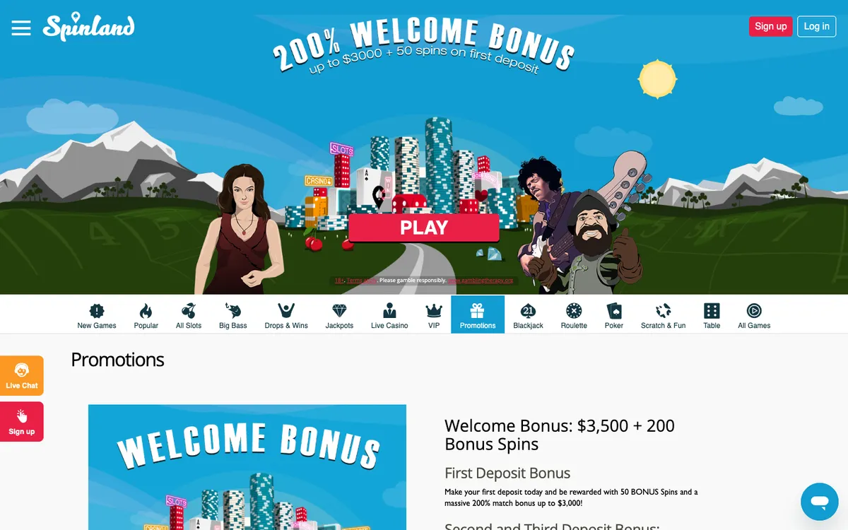 Spinland Casino — «Акции», снято из страны Новая Зеландия