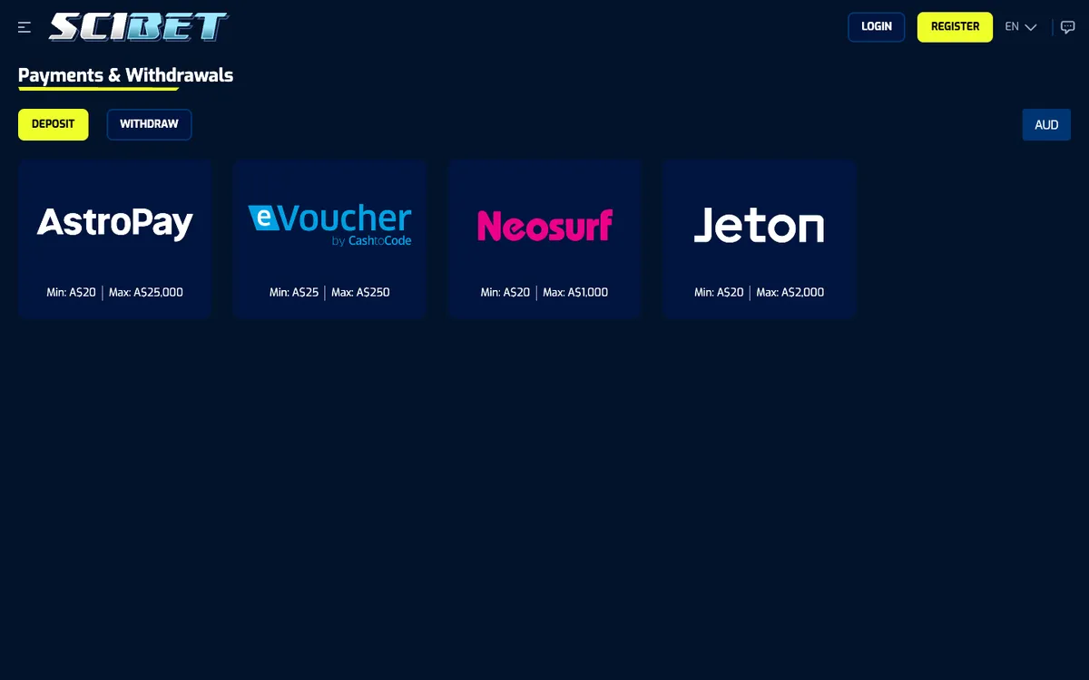 Scibet Casino — Payments, captured from Australia