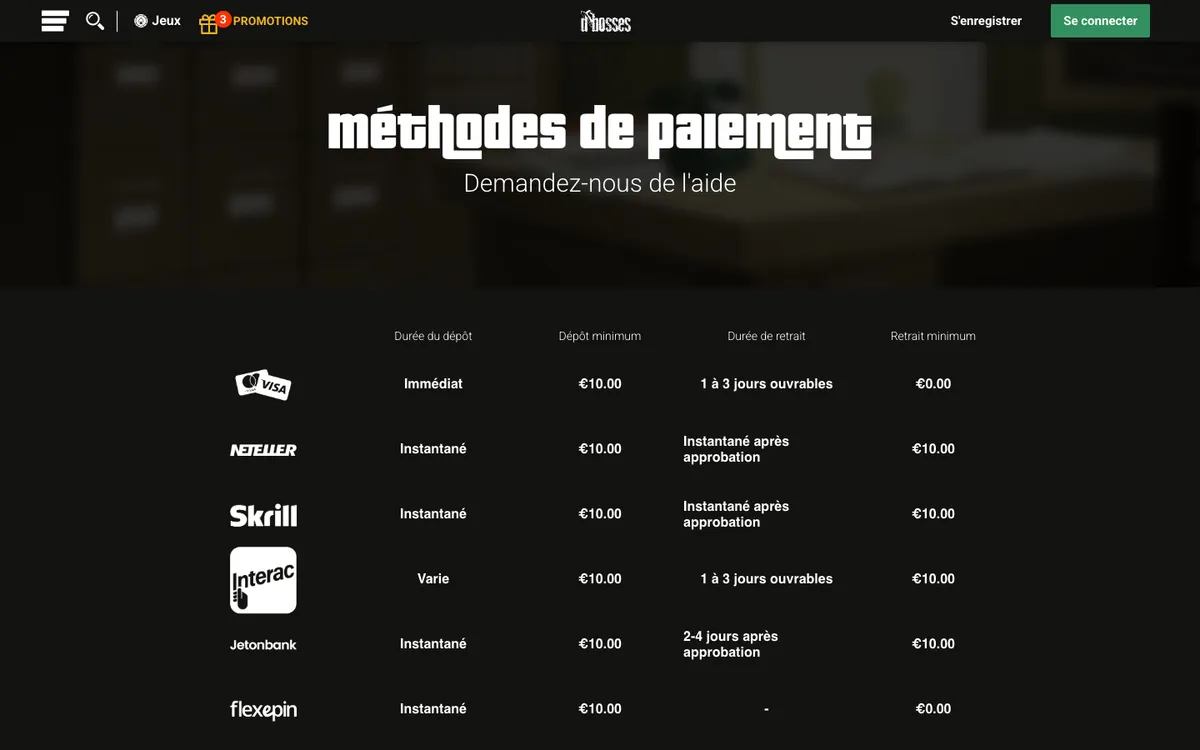Dbosses Casino — «Платежи», снято из страны Франция