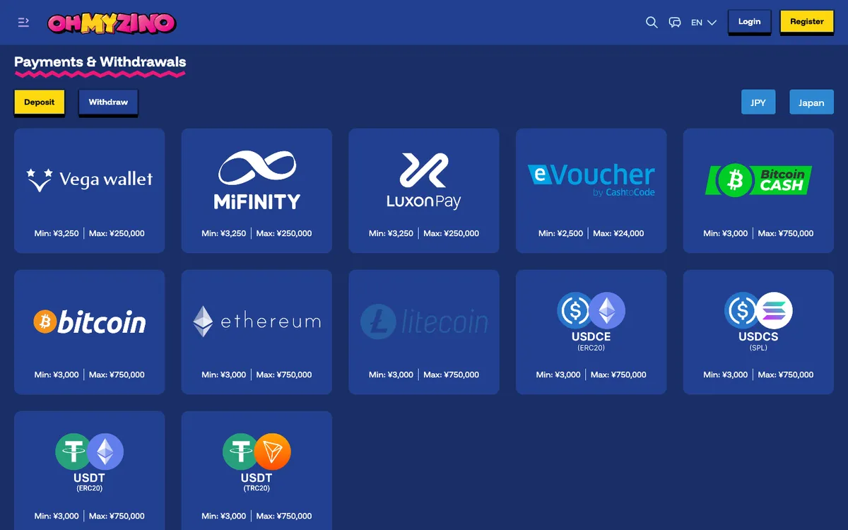 OhMyZino Casino — Payments, captured from Japan