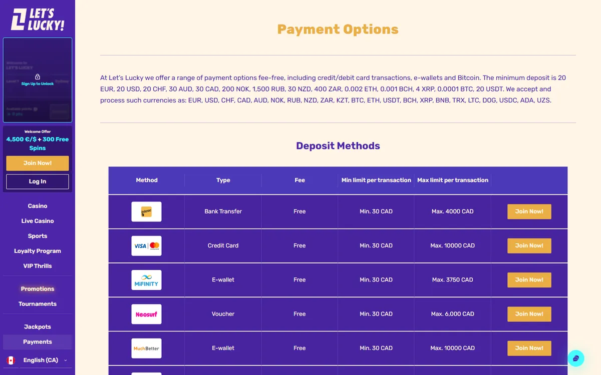 LetsLucky Casino — «Платежи», снято из страны Канада