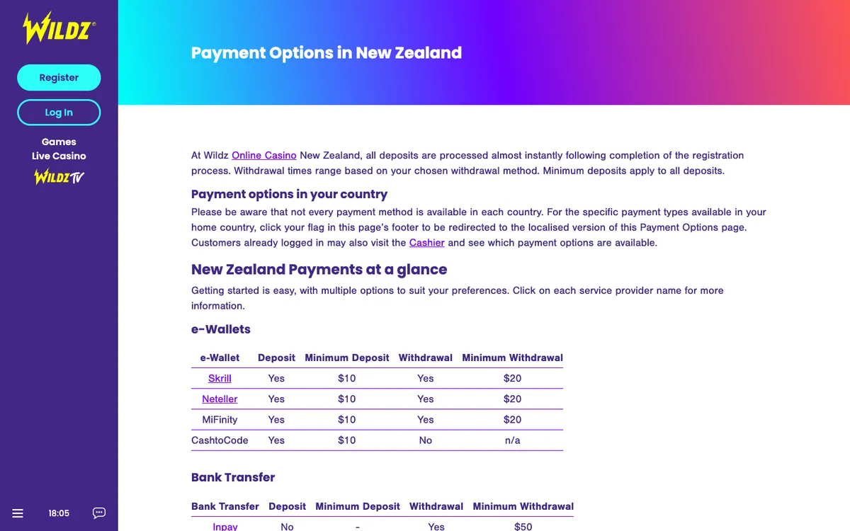 Wildz Casino — Payments, captured from New Zealand