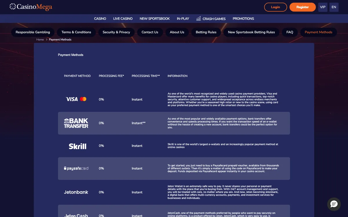 CasinoMega — Payments, captured from Austria