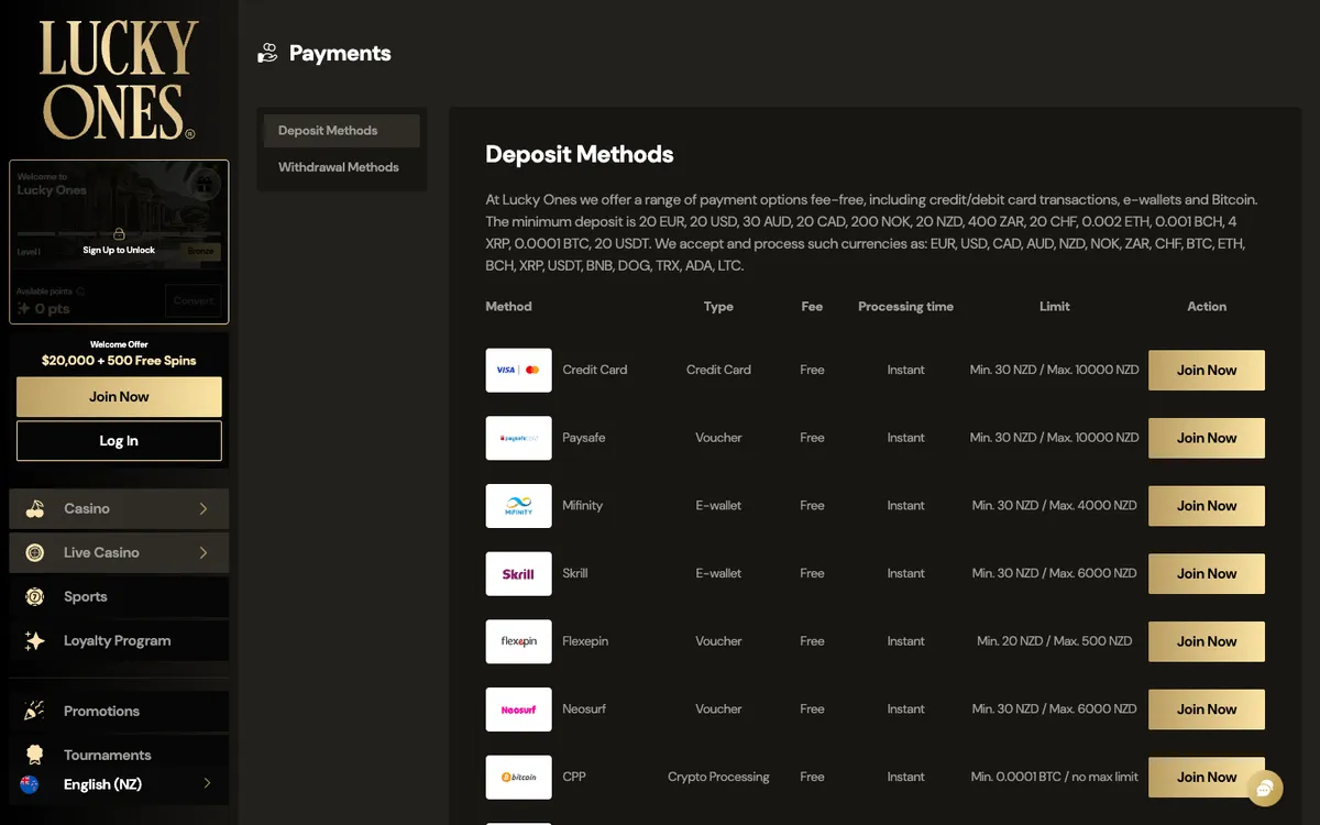 Lucky Ones Casino — Payments, captured from New Zealand