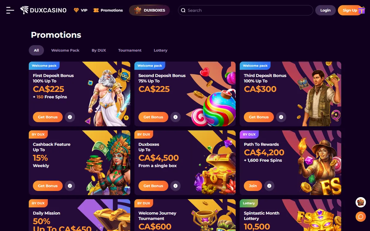 DuxCasino — «Акции», снято из страны Канада
